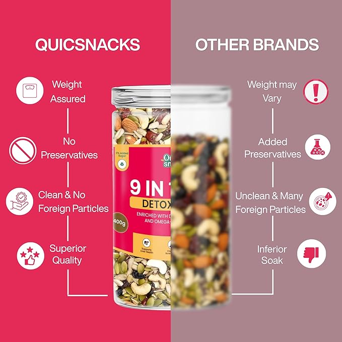 QuicSnacks 9-in-1 Mix Detoxibites Seeds 400g – Omega-3 Rich, Crunchy Vegetarian Trail Mix | Heart Health, Circulation & Energy Boost | Nuts, Seeds & Dry Fruits Snack - Image 2